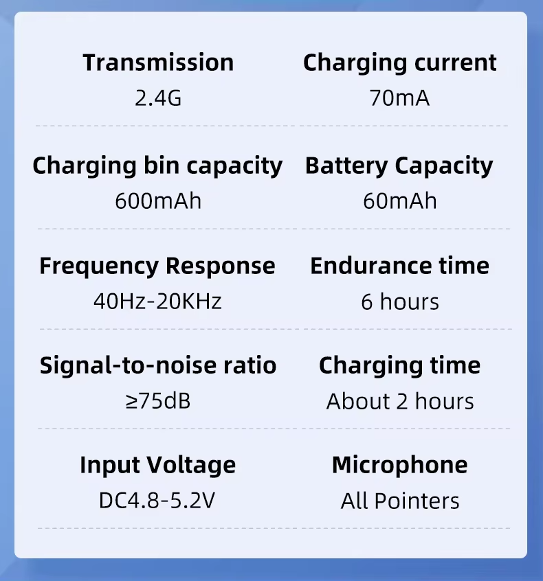 DM5 Microphone with Charging Case