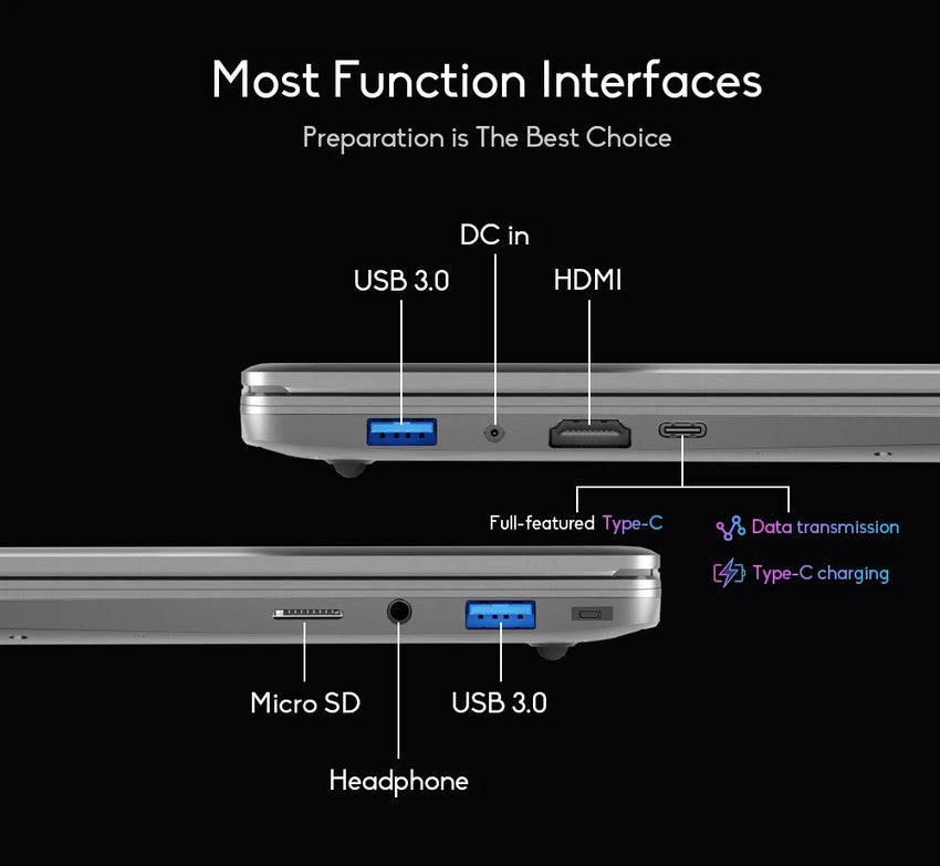 i3 16GB+512GB Windows 11 Pro