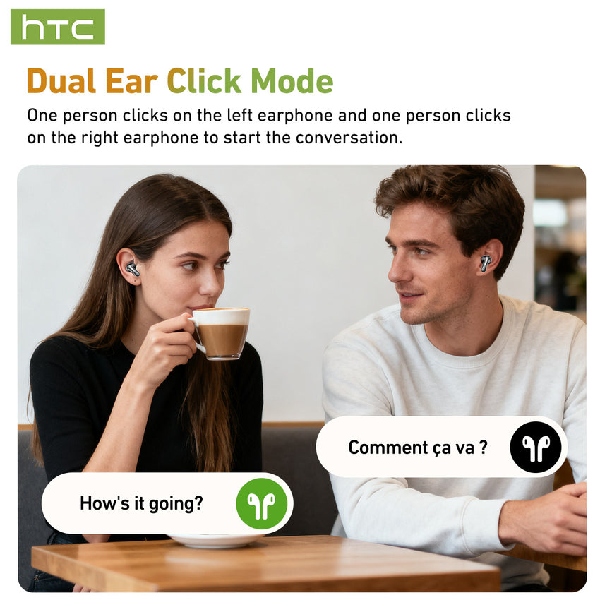 NE48 Side-Sliding Wireless Earbuds, Colorful HD Display Screen, Touch Control, In-Ear Design, Multifunctional Control, Wallpaper Upload, AI Translation Earphones